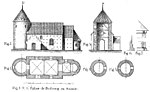 Bollerup church in Sweden in the mid 1800's. Drawing: Nils Månsson Mandelgren, published 1883.