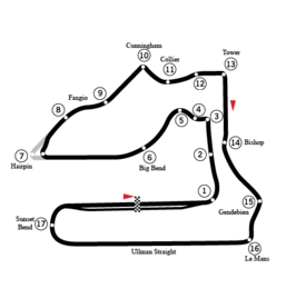 Sebring International Raceway