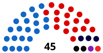 My Parliament2323