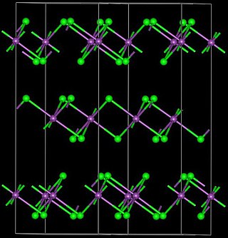 <span class="mw-page-title-main">Ytterbium(III) bromide</span> Chemical compound