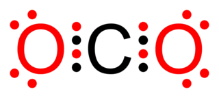 <span class="mw-page-title-main">Octet rule</span> Chemical rule of thumb