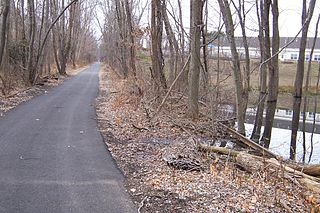 <span class="mw-page-title-main">Henry Hudson Trail</span> Rail trail in Monmouth County, New Jersey