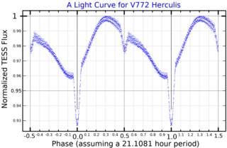 <span class="mw-page-title-main">HD 165590</span> Triple star system in constellation Hercules