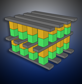 <span class="mw-page-title-main">3D XPoint</span> Discontinued computer memory type