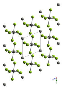 Palladium(II,IV)-fluoride-xtal-2001-without-Pd(II)-F-bonds-CM-3D-balls.png