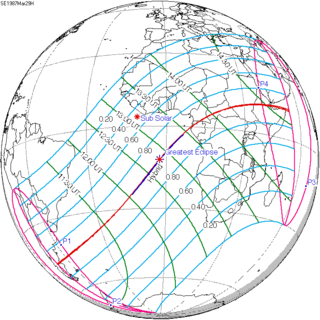 <span class="mw-page-title-main">Solar eclipse of March 29, 1987</span> Total eclipse