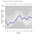 Vorschaubild der Version vom 19:38, 18. Nov. 2009