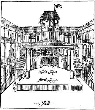 <span class="mw-page-title-main">Fortune Playhouse</span> Theatre in Elizabethan London