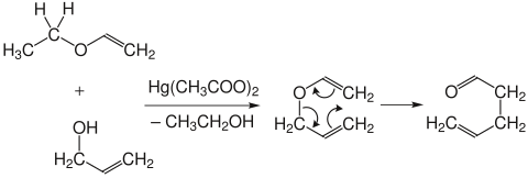 Mechanismus der Claisen-Umlagerung