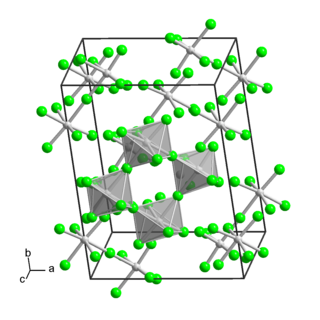 <span class="mw-page-title-main">Molybdenum(V) fluoride</span> Chemical compound