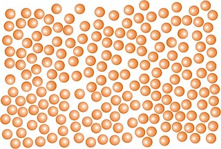 <span class="mw-page-title-main">Dispersity</span> Measure of heterogeneity of particle or molecular sizes