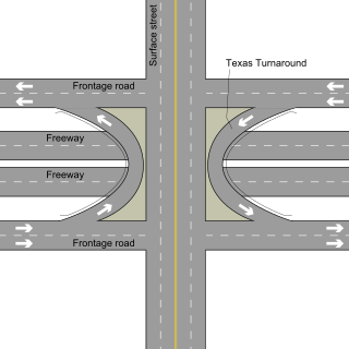 <span class="mw-page-title-main">Texas U-turn</span> Type of road junction