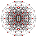 Etteratto (ettadimensionale)