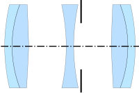 Heliar I (1901, Harting)[6]