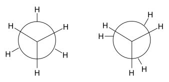 staggered conformation left, eclipsed conformation right in Newman projection