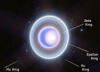 <span class="mw-page-title-main">Rings of Uranus</span>