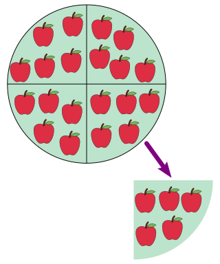 <span class="mw-page-title-main">Division (mathematics)</span> Arithmetic operation