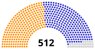 <span class="mw-page-title-main">1690 English general election</span> General election in England