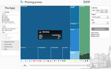 homepage showcasing a treemap