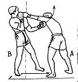 2.3 - Pulling away (retrait arrière de buste avec un contre en uppercut)