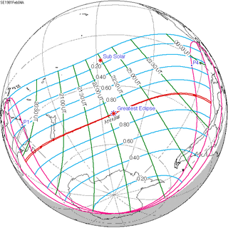 <span class="mw-page-title-main">Solar eclipse of February 4, 1981</span> 20th-century annular solar eclipse