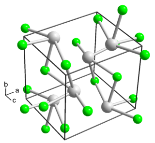 <span class="mw-page-title-main">Thallium(I) fluoride</span> Chemical compound