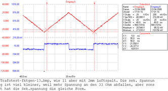 Schnittbandkerntrafo nun mit großem Luftspalt, mit Dreieckspannungs-Speisung über 33 Ohm, A=Ufktgen.; B= Usek.