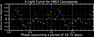 <span class="mw-page-title-main">WR 1</span> Star in the constellation Cassiopeia