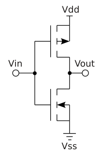 CMOS Technology for constructing integrated circuits