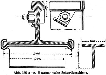 Haarmann­sche Schwel­len­schie­ne, Quer­schnitts­zeich­nung