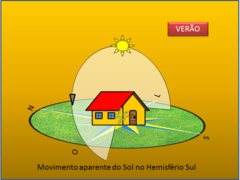 Movaparente verao1.png