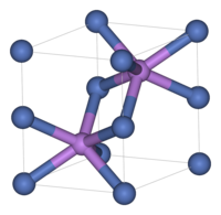 Image illustrative de l’article Sulfure de nickel