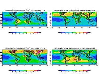 <span class="mw-page-title-main">Ground-level ozone</span> Constituent gas of the troposphere