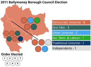 <span class="mw-page-title-main">2011 Ballymoney Borough Council election</span> Local government election in Northern Ireland