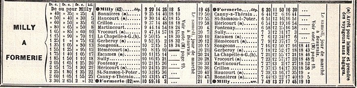 Horaires de la ligne en mai 1914.