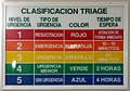 Classification in lingua espaniol