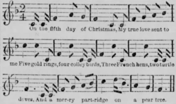 Current in "country villages in Wiltshire", according to an 1891 newspaper article[24]