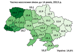 Населення віком 0—14 років