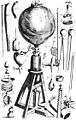 Image 42Air pump built by Robert Boyle. Many new instruments were devised in this period, which greatly aided in the expansion of scientific knowledge. (from Scientific Revolution)