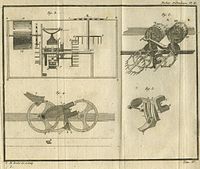 ブレーズ・パスカルの歯車式計算機「パスカリーヌ」（1642年）とその機構図