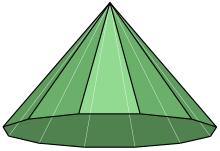 Dodecagonal pyramid Dodecagonal pyramid.svg