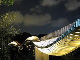 Henderson Waves