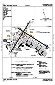 Diagram of LaGuardia Airport in 2022; Terminal A is at center left