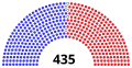 14. april 2021 – 11. mai 2021