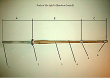 Areas and parts of the Bamboo Sword.