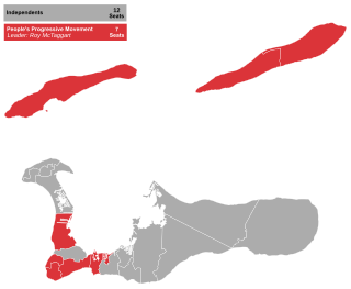 <span class="mw-page-title-main">2021 Caymanian general election</span>