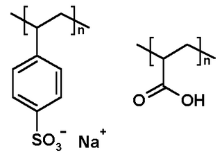 <span class="mw-page-title-main">Polyelectrolyte</span> Polymers whose repeating units bear an electrolyte group