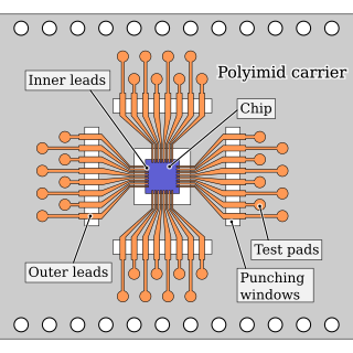 <span class="mw-page-title-main">Tape-automated bonding</span> Places a microchip on a flexible circuit board