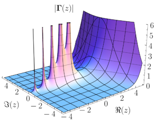 <span class="mw-page-title-main">Laplace's equation</span> Second-order partial differential equation