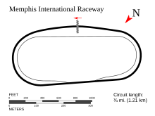 Memphis International Raceway diagram.svg